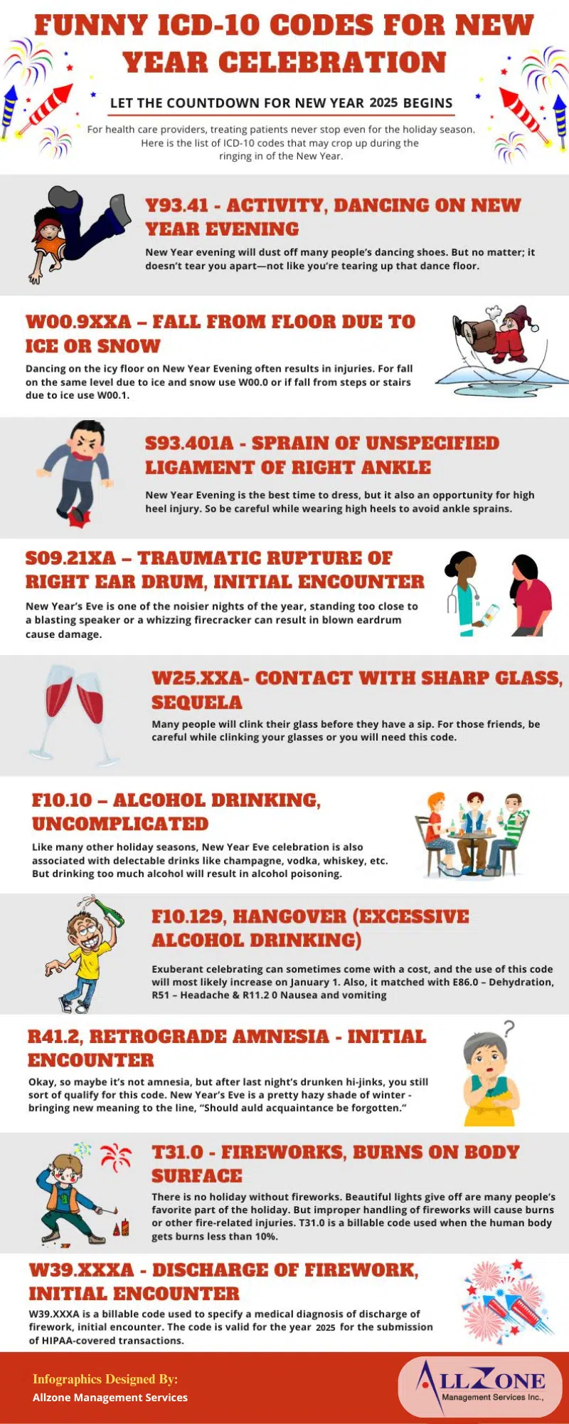 ICD-10 codes for New Year Injuries: Common Holiday Mishaps