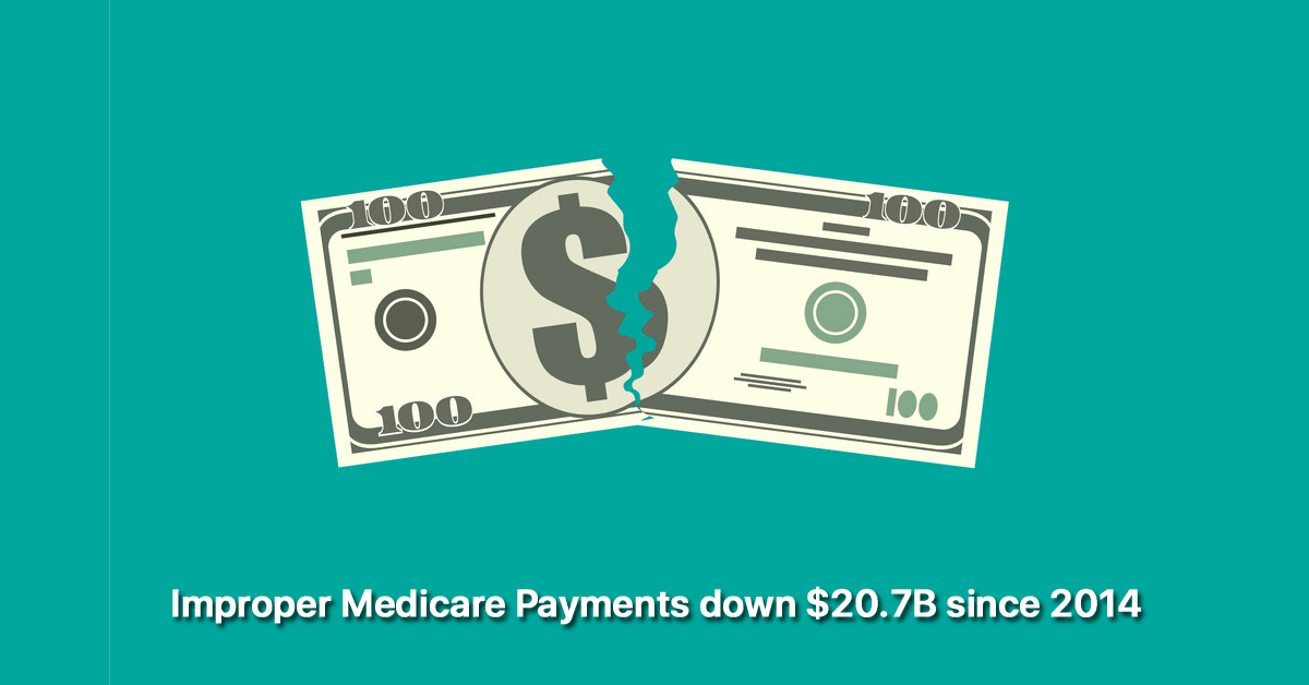 improper-medicare-payments-down-20b-since-2014-cms-data-shows