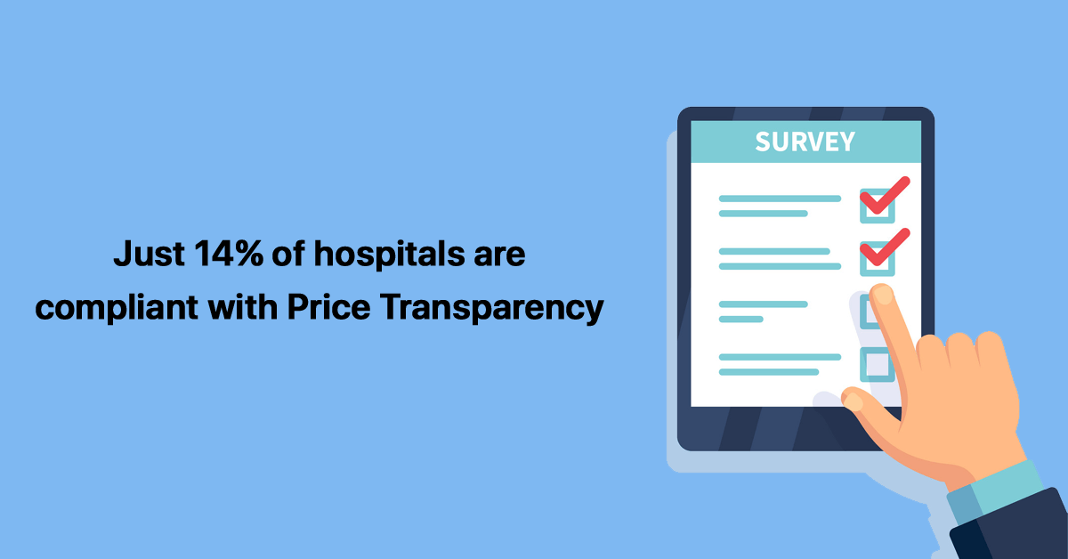 survey-finds-just-14-hospitals-are-compliant-price-transparency