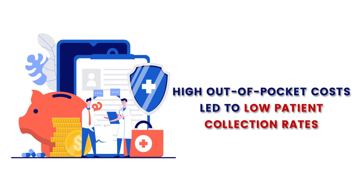 Low Patient Collection Rate