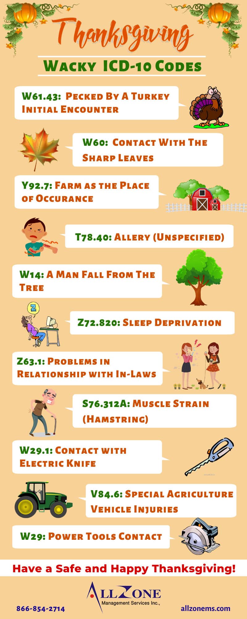 Thanksgiving Day 2023 - Infographics