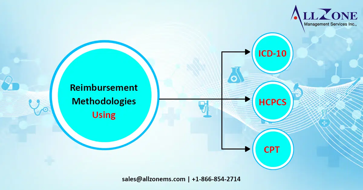 Reimbursement-methodology