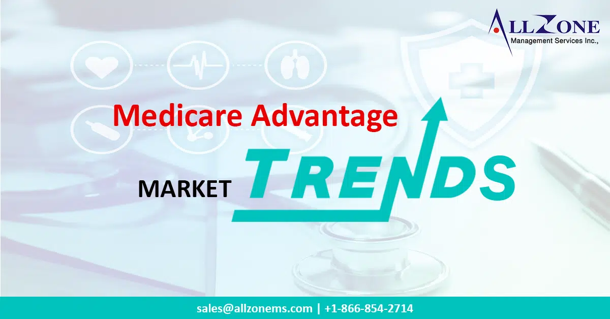 Medicare Advantage Market