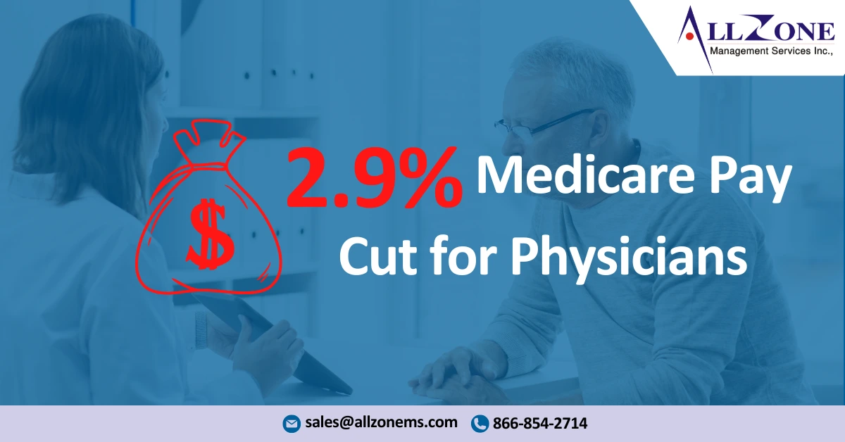 Medicare Physician Pay Cuts